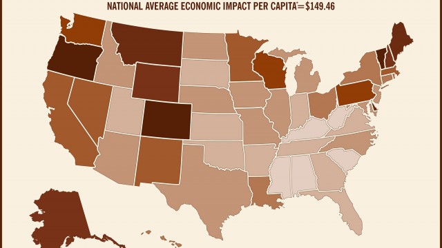 The Economic Impact of Craft