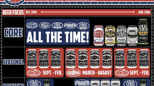 A ton of craft beer calendars in one place
