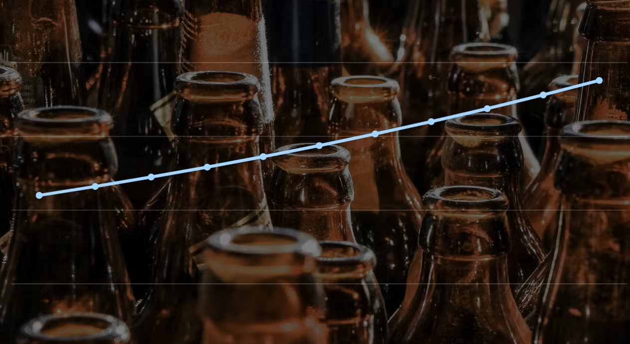 What's driving the growth markets